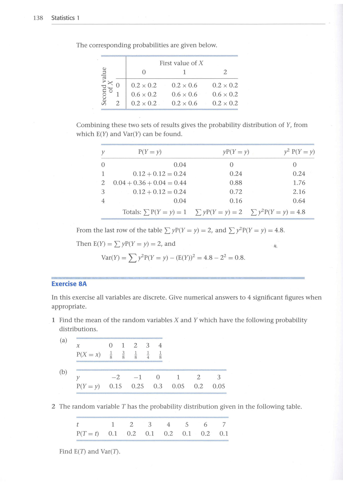 Cambridge Statistics
